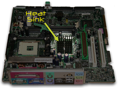 Photograph of a Dell OptiPlex GX260 motherboard